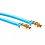 Kabel ACT HDMI Standard Speed 20 m v1.3 blokada RF HDMI-A męski - HDMI-A męski