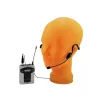 Nadajnik bodypack Omnitronic TM-105