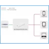 Microconnect MC-POEADAPTER-60W-USB-C adapter PoE Fast Ethernet 20 V