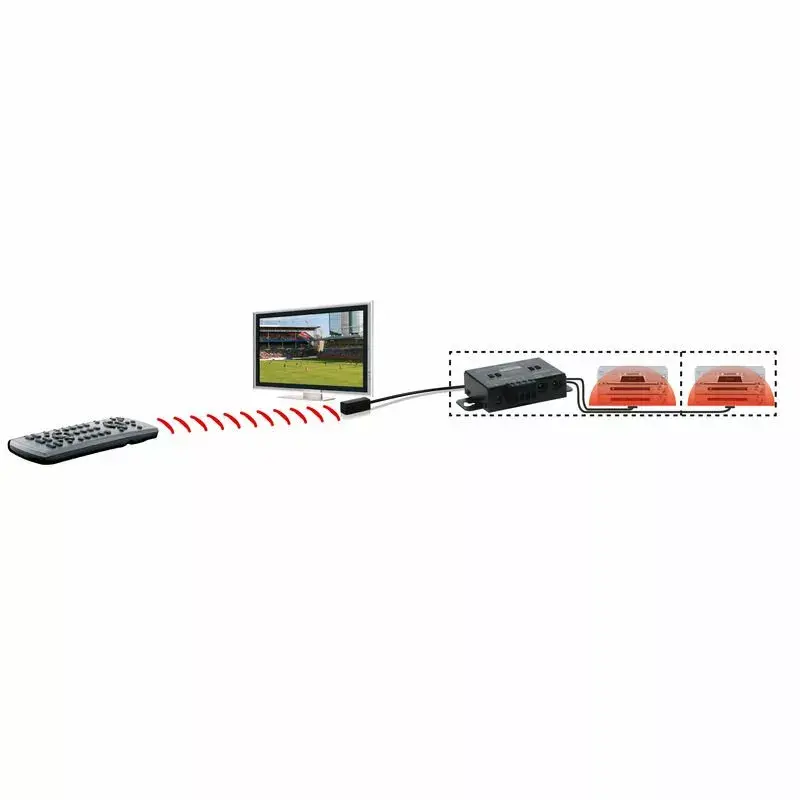 Marmitek IR Control 10 XTRA - przedłużacz podczerwieni - maks. 300 m