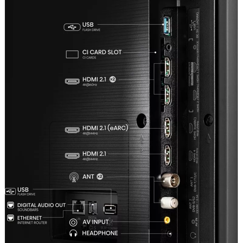 Hisense 100E77NQ PRO 2.54 m (100 cali) 4K Ultra HD Smart TV Wi-Fi Czarny 500 cd/m²