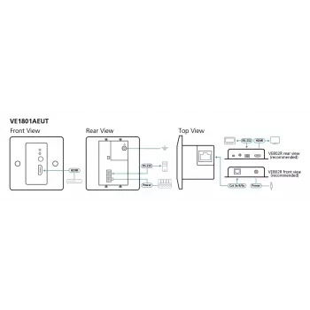 Nadajnik AV ATEN VE1801AEUT-AT-G HDMI HDBaseT-Lite 4096x2160