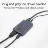Karta przechwytująca wideo ACT USB-C, przejście HDMI 4K@60Hz, przechwytywanie 4K@30Hz