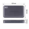 Karta przechwytująca wideo ACT USB-C, przejście HDMI 4K@60Hz, przechwytywanie 4K@30Hz