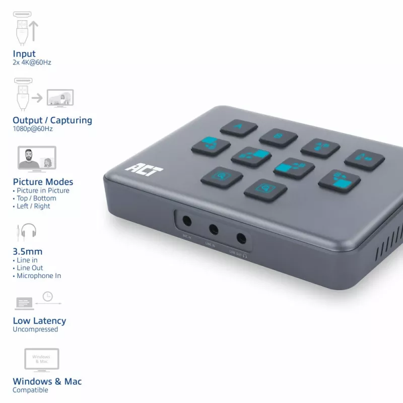 ACT Dual HDMI input USB-C Video Switcher 60Hz szary