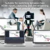 ACT Dual HDMI input USB-C Video Switcher 60Hz szary