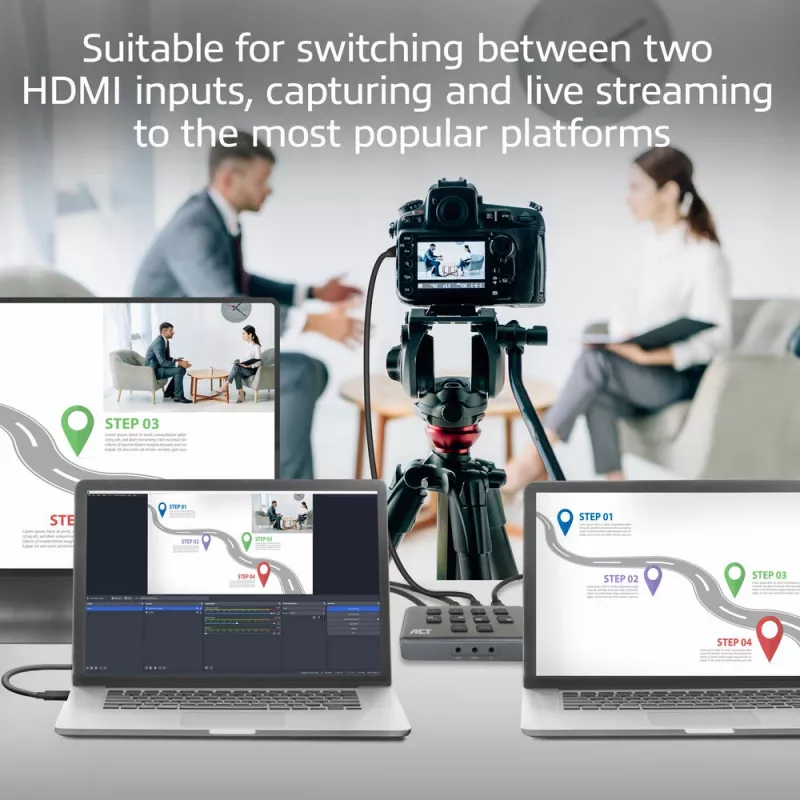 ACT Dual HDMI input USB-C Video Switcher 60Hz szary