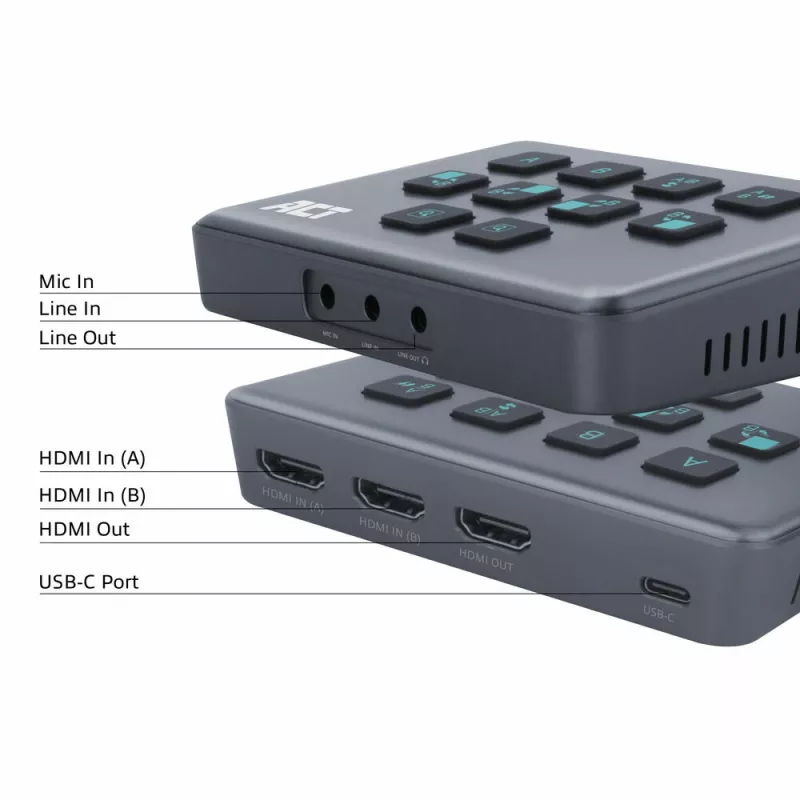 ACT Dual HDMI input USB-C Video Switcher 60Hz szary