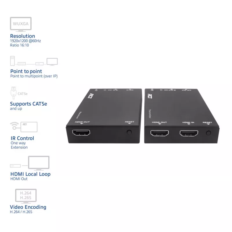 HDMI over CAT Extender Set ACT AC7852 — przedłużenie sygnału HDMI do 150 m przez CAT5e