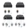 HDMI over CAT Extender Set ACT AC7852 — przedłużenie sygnału HDMI do 150 m przez CAT5e