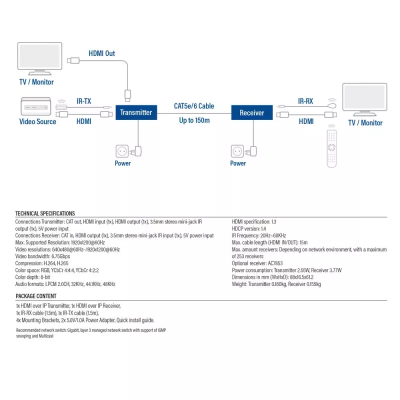 HDMI over CAT Extender Set ACT AC7852 — przedłużenie sygnału HDMI do 150 m przez CAT5e