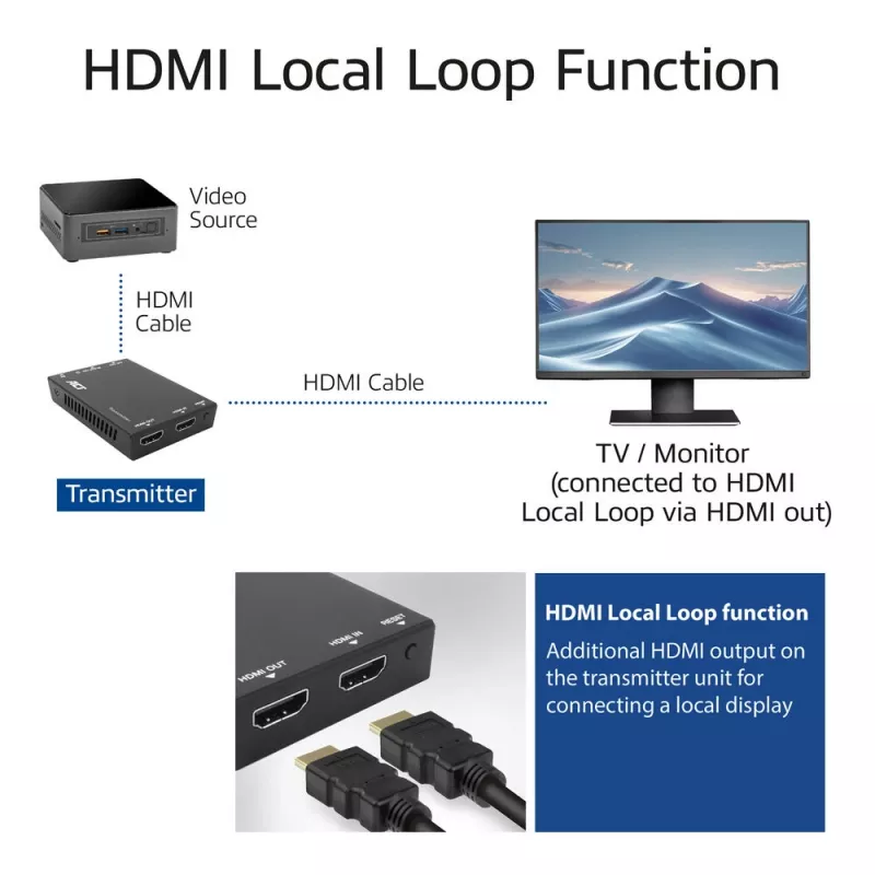 HDMI over CAT Extender Set ACT AC7852 — przedłużenie sygnału HDMI do 150 m przez CAT5e