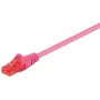Kabel sieciowy Goobay 95593 magenta 1,5 m Cat6 U/UTP
