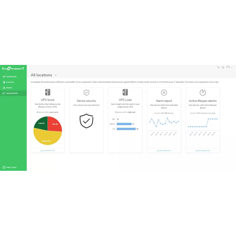 APC EcoStruxure IT Expert zarządzanie siecią 1 rok