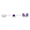 Marmitek Connect AD12 Czarny 25008412 Ekstraktor dźwięku HDMI 4K