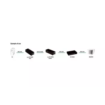 VGA Video Splitter Digitus DC-59100 1280x1024 150m Czarny