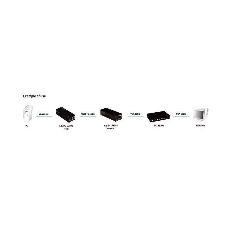 VGA Video Splitter Digitus DC-59100 1280x1024 150m Czarny