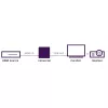 Marmitek Connect HV15 - adapter HDMI na VGA
