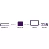 Marmitek Connect HV15 - adapter HDMI na VGA