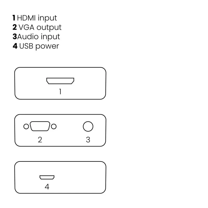 Marmitek Connect HV15 - adapter HDMI na VGA