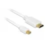 Kabel Mini DisplayPort na HDMI DeLOCK 83992 0,5 m