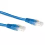 ACT Niebieski 2-metrowy kabel krosowy U/UTP CAT6 ze złączami RJ45