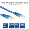 ACT Niebieski 2-metrowy kabel krosowy U/UTP CAT6 ze złączami RJ45