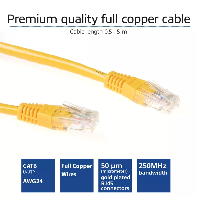 ACT Żółty 7 metrów kabel krosowy U/UTP CAT6 ze złączami RJ45