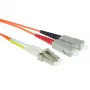ACT 0,5 m LSZH wielomodowy patchcord światłowodowy 62.5/125 OM1 dupleks LC/SC