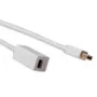 ACT 1 metr przedłużacz Mini DisplayPort Mini DisplayPort męski – żeński
