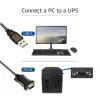 ACT Konwerter USB na port szeregowy (wersja podstawowa)