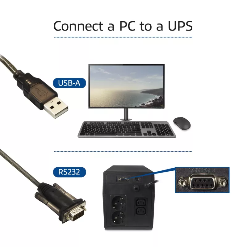 ACT Konwerter USB na port szeregowy (wersja podstawowa)