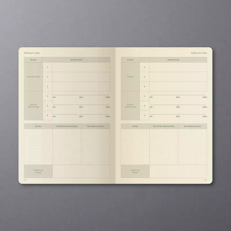 Notatnik Sigel Conceptum A5 192 kartki 148 x 213 mm