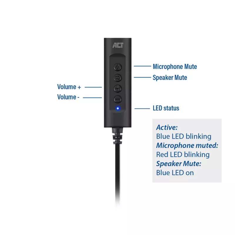 ACT AC9360 karta dźwiękowa USB 3.5 mm łączność słuchawkowa 4 przyciski