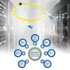 ACT 3 metry Single mode 9/125 OS2 Polarity Twist uniboot duplex kabel światłowodowy krosowy ze złączami CS - LC