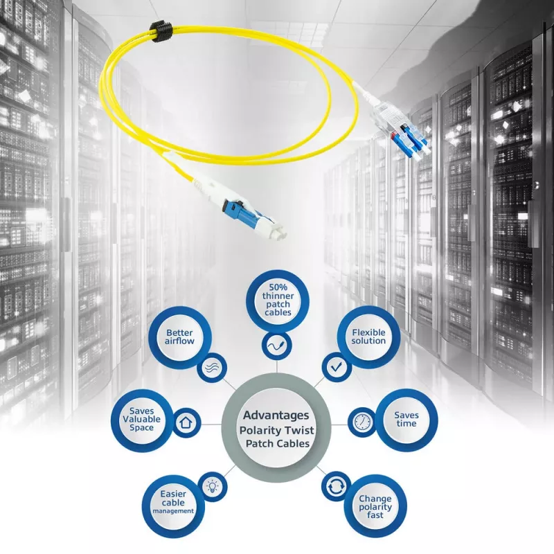ACT 7m Światłowodowy patchcord 9/125 OS2 Polarity Twist uniboot duplex CS–LC