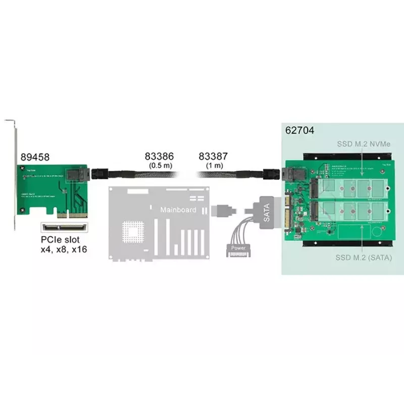 Wewnętrzny adapter M.2 DeLOCK 62704