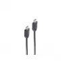 Kabel HDMI ShiverPeaks BS10-40155 1.5m