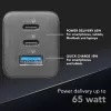 Cellularline Multipower Micro 65W Ultra-kompaktowa szybka ładowarka sieciowa 65W z 3 portami