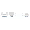 Kabel Ewent OEM HDMI High Speed z Ethernetem, 3 m, czarny