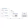Iniektor ACT Gigabit PoE+ (30W), Gigabit Ethernet, 10,100,1000 Mbit/s, IEEE 802.3, IEEE 802.3ab, IEEE 802.3af, IEEE 802.3at, IEEE 802.3u, Czarny, 30 V, 100 - 240 V