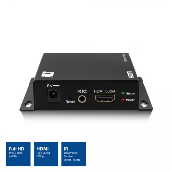 ACT Receiver unit for AC7850