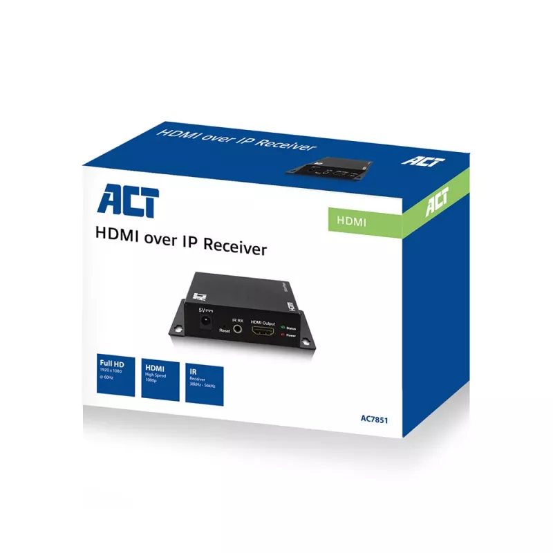 ACT Receiver unit for AC7850
