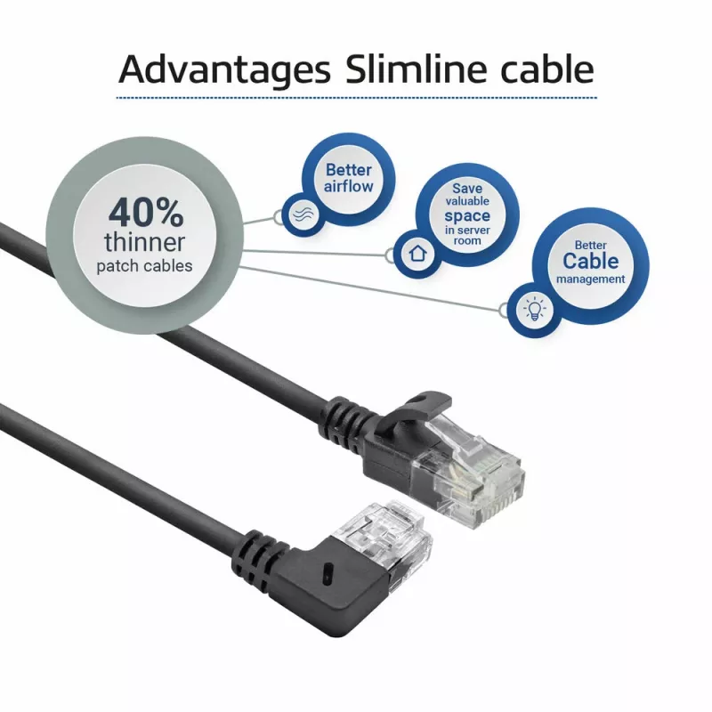 ACT Czarny 2 metry U/UTP CAT6A LSZH cienki kabel krosowy z wtykami RJ45 90° kątowym w prawo do prostego