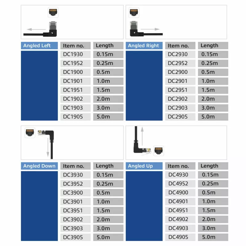 ACT Czarny 3 metry U/UTP CAT6A LSZH Slimline kabel krosowy z wtykami RJ45 90° kątowym prawym do prostego