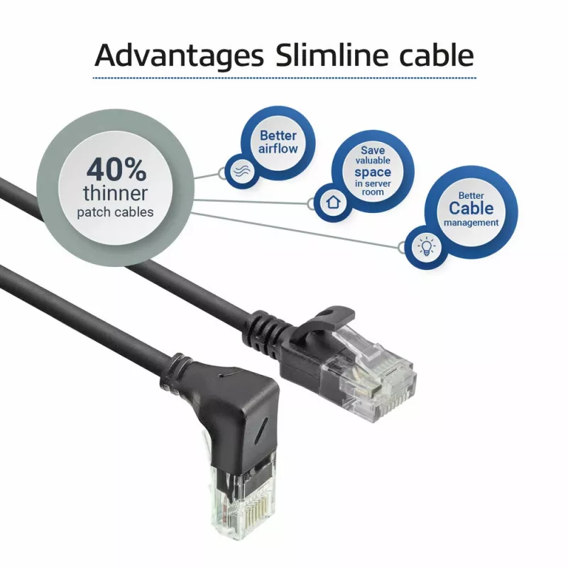 ACT Czarny 2 metry U/UTP CAT6A LSZH Slimline kabel krosowy ze złączami RJ45 90° w dół do prostego