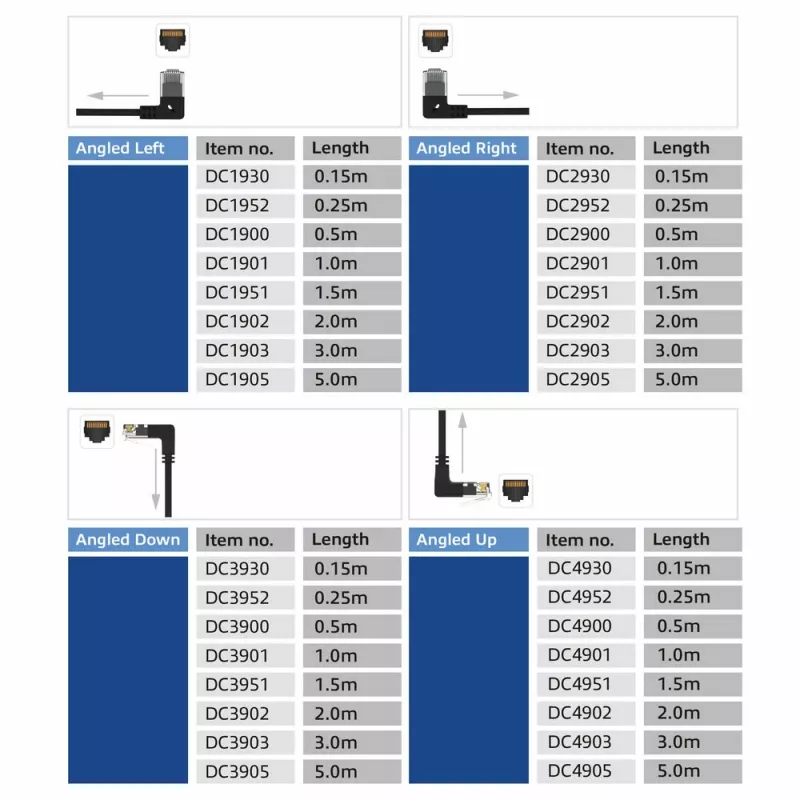 ACT Czarny 2 metry U/UTP CAT6A LSZH Slimline kabel krosowy ze złączami RJ45 90° w dół do prostego