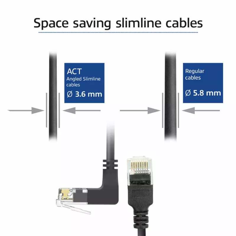 ACT Czarny 1,5 metra U/UTP CAT6A LSZH Slimline patch cord ze złączami RJ45 90° w górę do prostego