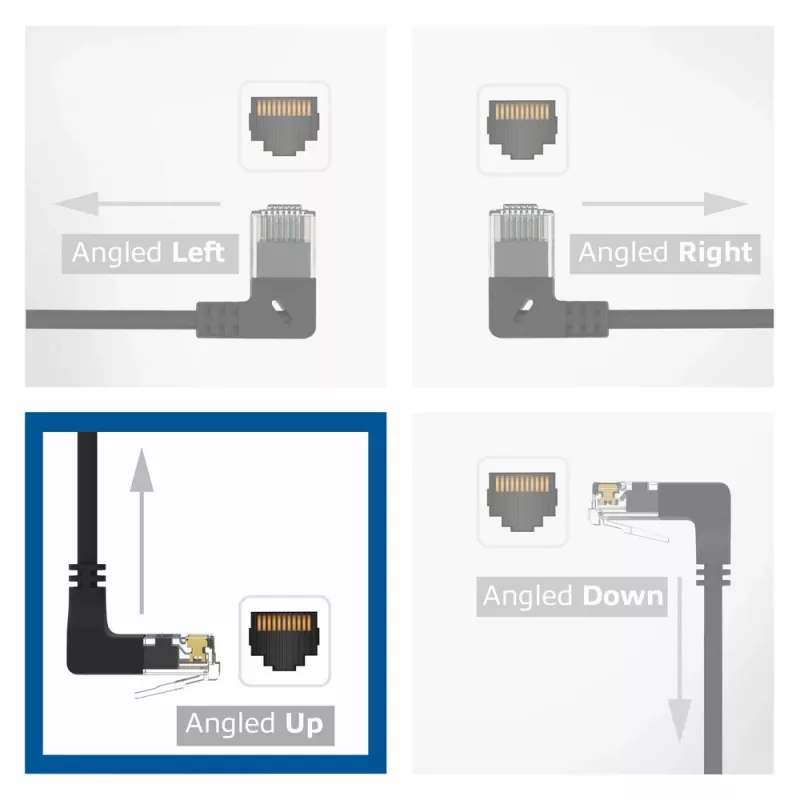 ACT Czarny 0,5 m U/UTP CAT6A LSZH Slimline patch kabel ze złączami RJ45 90° kątowym do góry do prostego