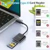 Czytnik kart Equip 245461 USB 3.2 Gen 2 Type-C Czarny CFexpress 2.0